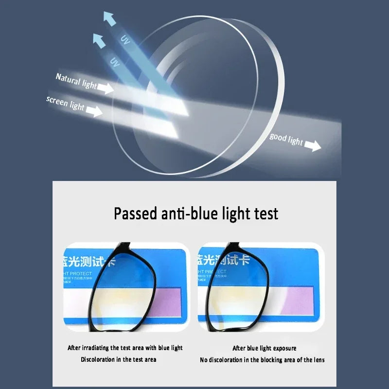 TR90 Anti-blue Light Multifocal Reading Glasses